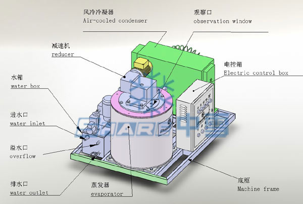 直冷式块冰机，大型制冰机，盐水式块冰机，片冰机，管冰机